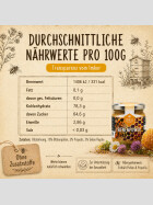 Bienenpower