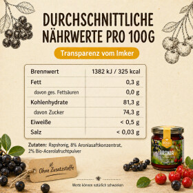 Aronia & Acerola in Honig